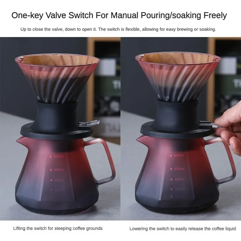 2024 New 600ml Immersion Dripp – обзор и цена Coffee Equipment Distributor