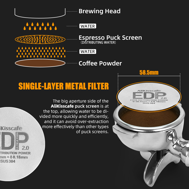 AliKisscafe Espresso Puck Scre – обзор и цена Coffee Equipment Holder
