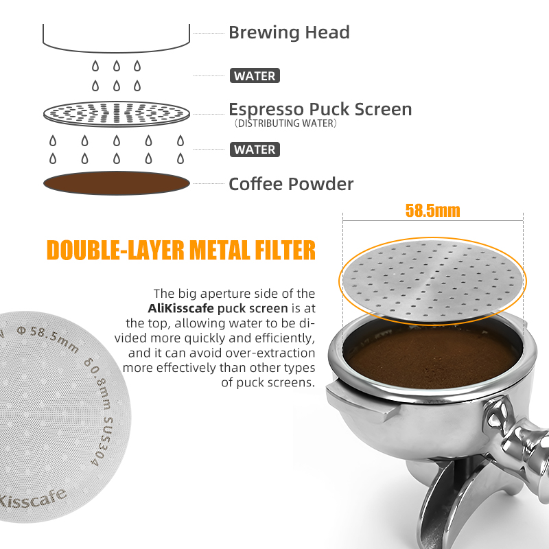 Alikisscafe Espresso Puck Scre – обзор и цена Coffee Equipment Wholesale