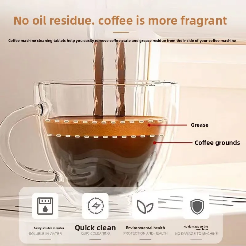 New Espresso Machine Cleaning  – обзор и цена Backflush Tablet Cleaner